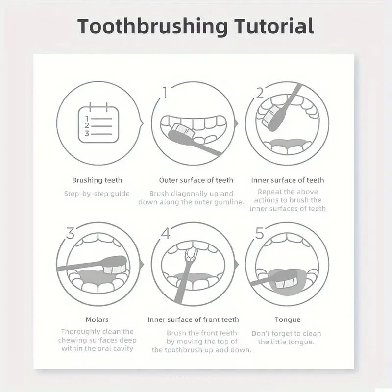 Portable Teeth Whitening Pen - Instant Smile Brightener & Stain Eraser
