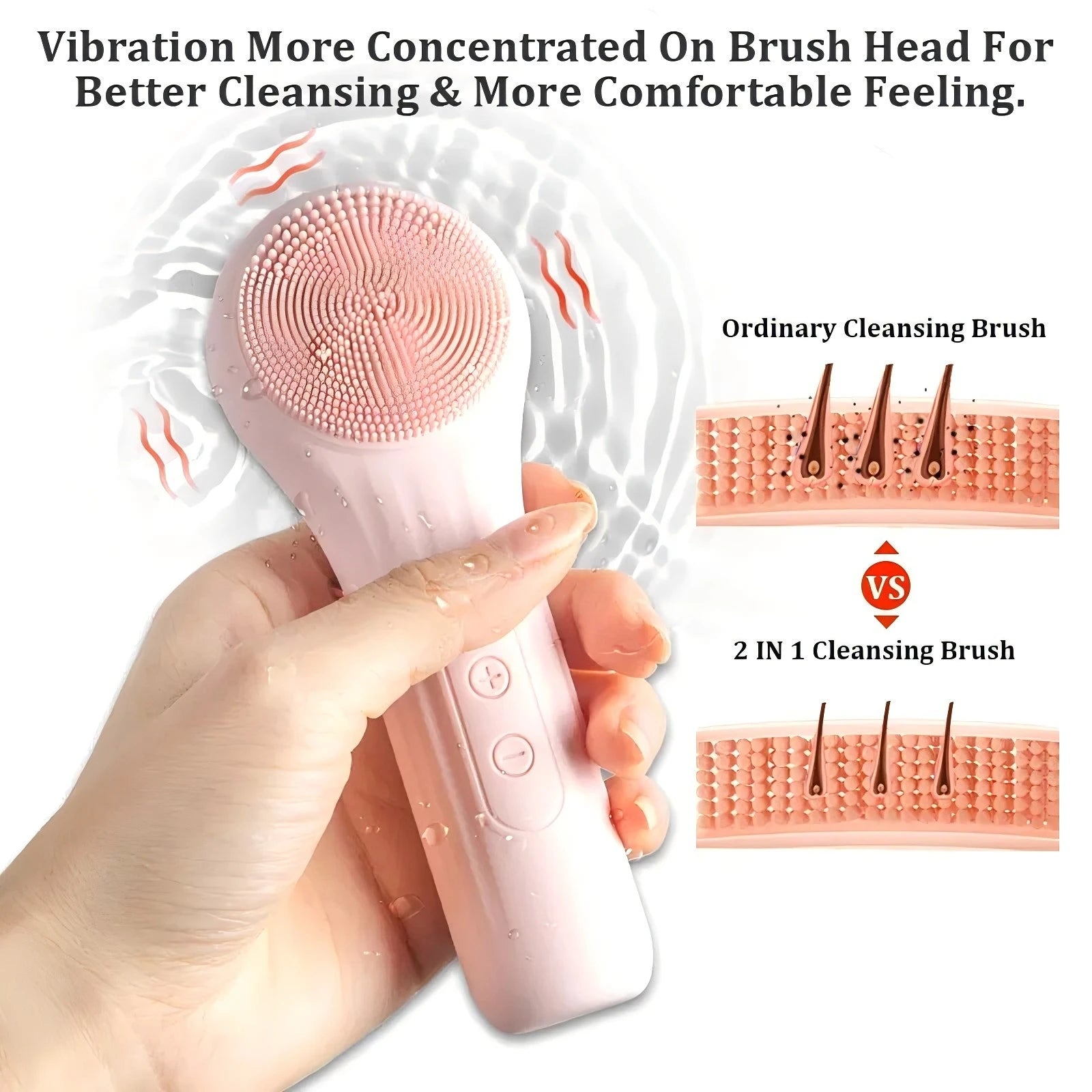 Sonic Facial Cleansing Brush - Waterproof Silicone Face Scrubber