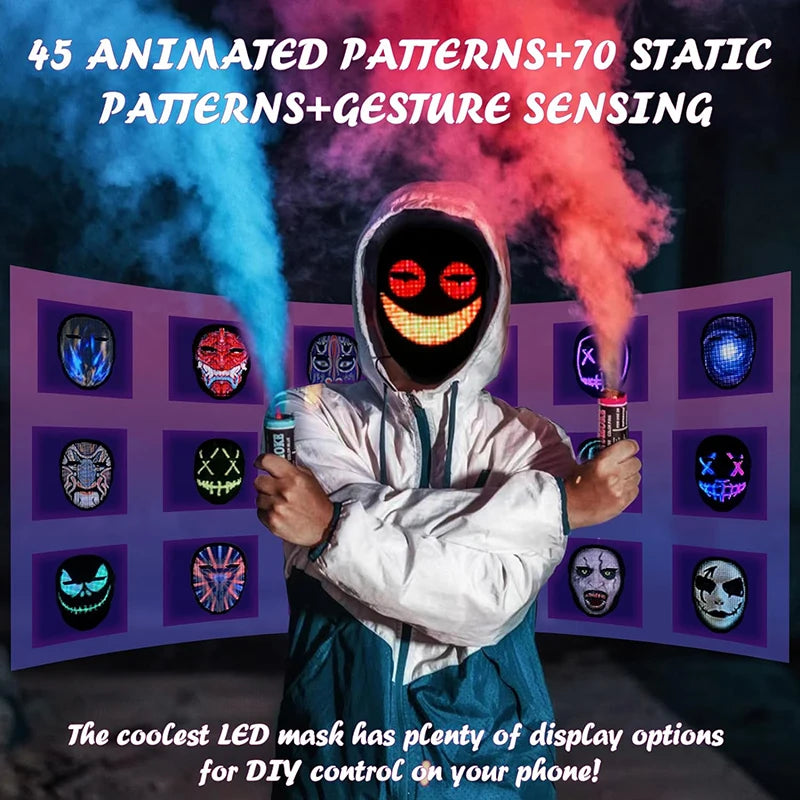 LED Light Therapy Face Mask