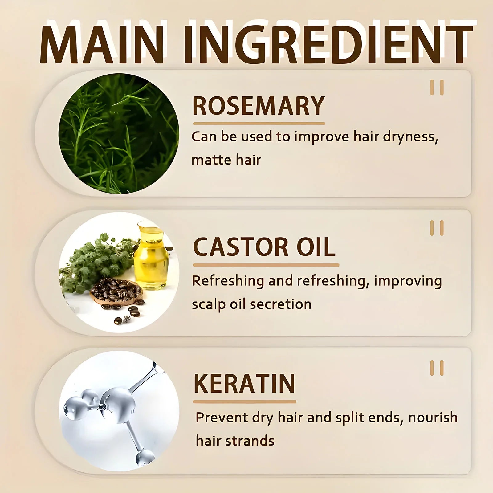 Biotin Anti-Hair Loss Shampoo - Thinning Hair Strength & Growth Formula