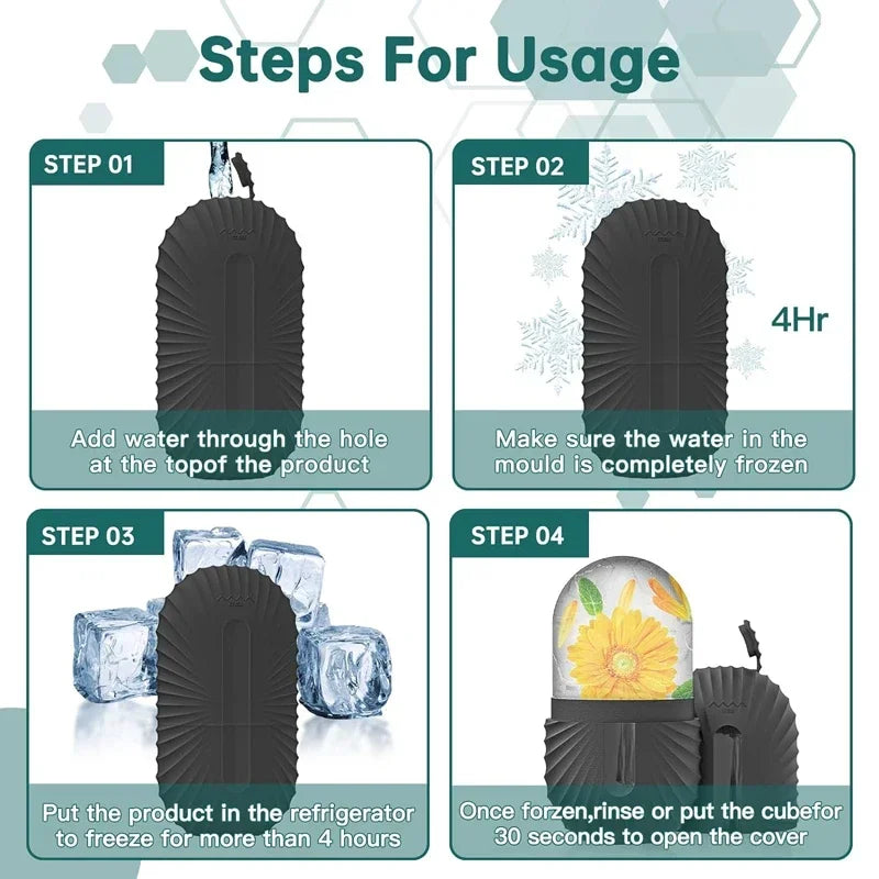 Ice Roller for Face