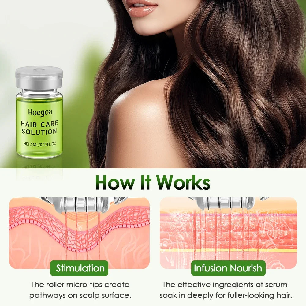 Ingrown Hair & Razor Bump Solution - After-Shave Exfoliating Liquid