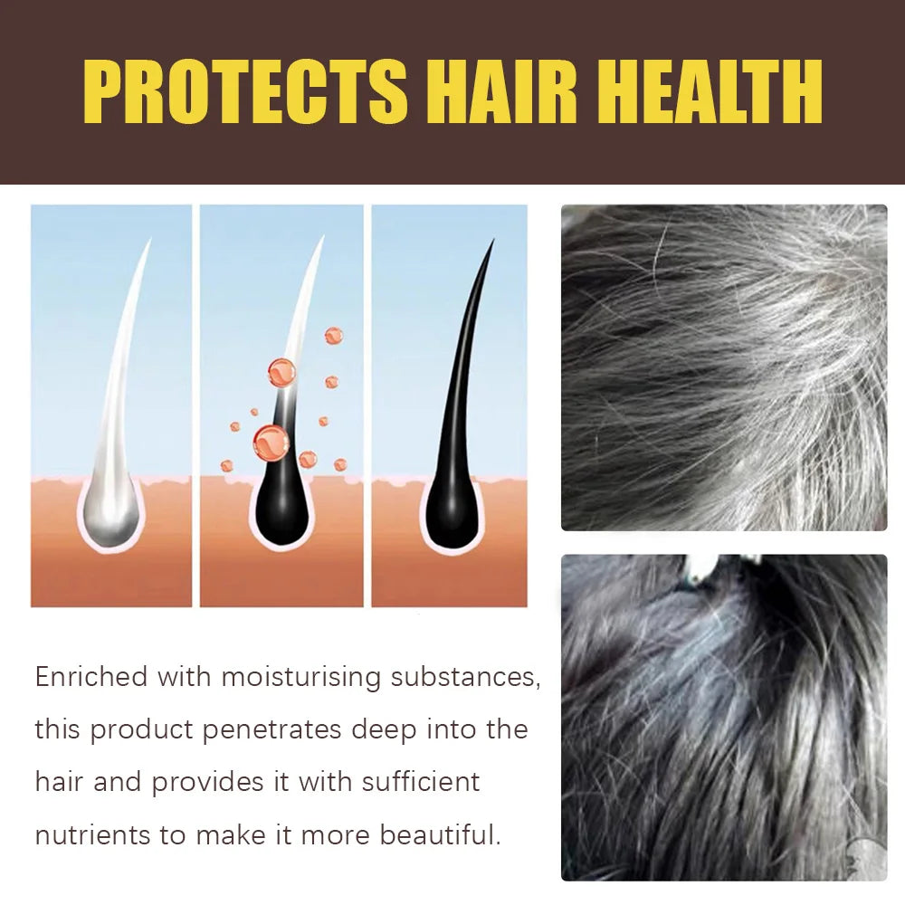 Toning Purple Shampoo for Blonde Hair - Anti-Brassiness Color Corrector